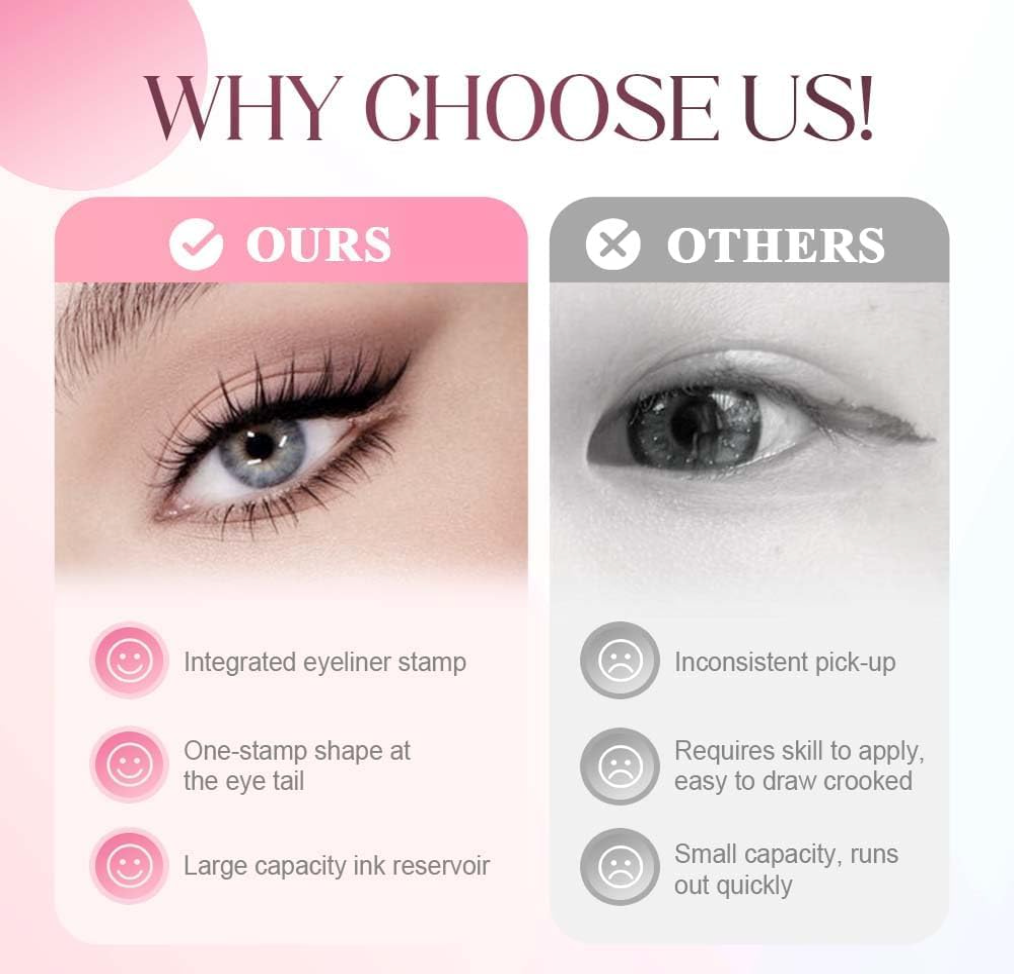 Lashline™ - Winged Eyeliner Stamp
